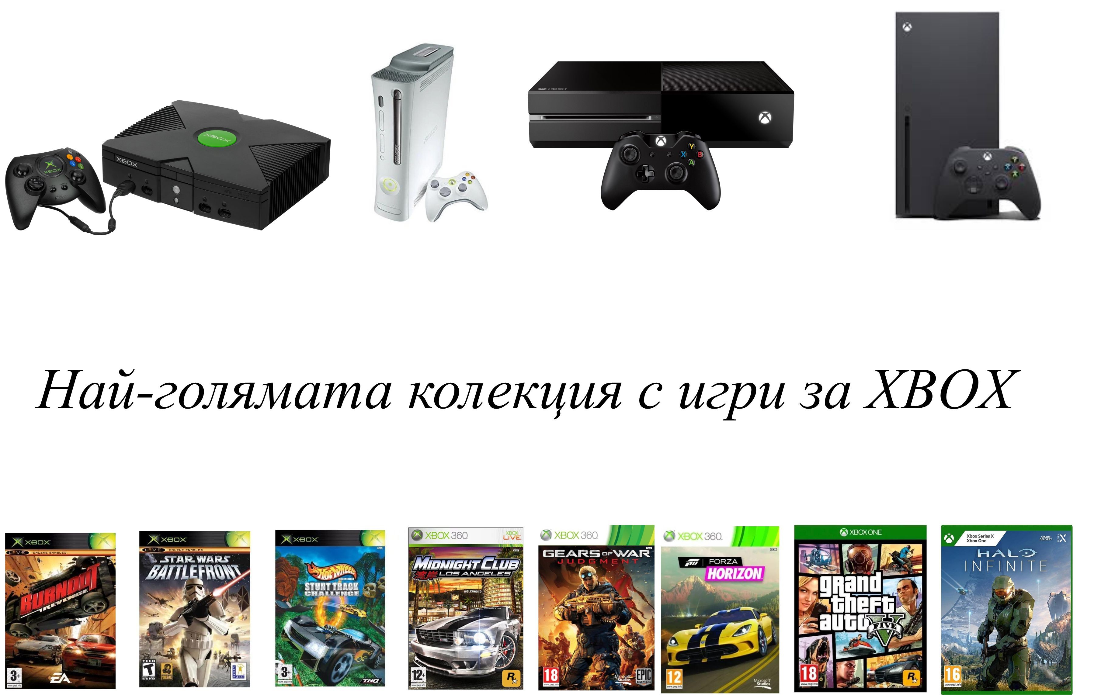 Най-голямата колекция с игри за XBOX
